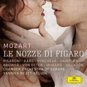 Le Nozze di Figaro